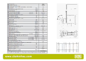 Wózki paletowe elektryczne Clark CPS 15
