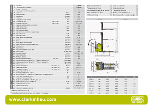 Wózki paletowe elektryczne Clark CPS 15