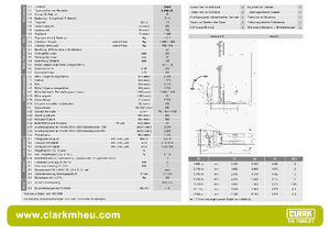 Wózki paletowe elektryczne Clark CPSi 15