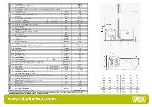 Wózki paletowe elektryczne Clark CPSi 15