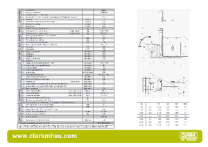 Wózki paletowe elektryczne Clark CPSi 15