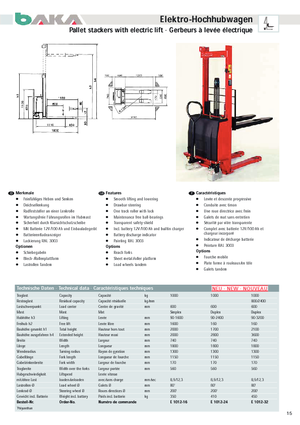 Wózki paletowe elektryczne Baka E 1012-16
