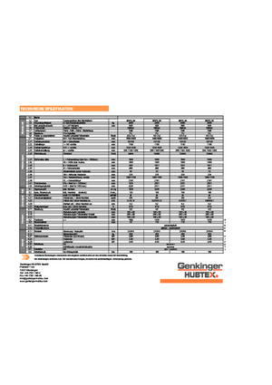 Wózki paletowe elektryczne Genkinger EGPL 30