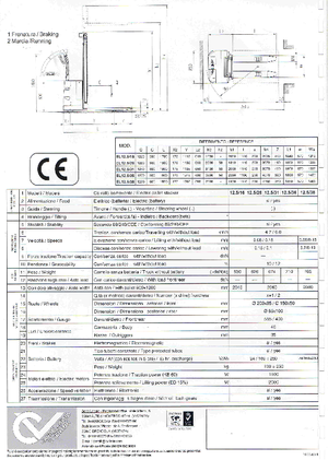 Wózki paletowe elektryczne CVitalia EL 12.5-36