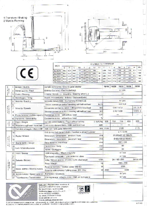 Wózki paletowe elektryczne CVitalia EL 16-31