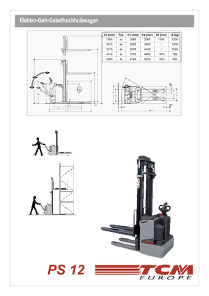 Wózki paletowe elektryczne TCM PS 12