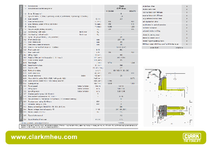 Wózek paletowy ręczny Clark CPT 20 ac