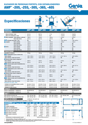 Kołowe platformy robocze z masztem pionowym Genie AWP 20 S