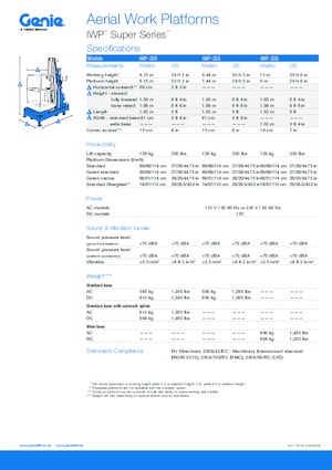 Kołowe platformy robocze z masztem pionowym Genie IWP 25 S