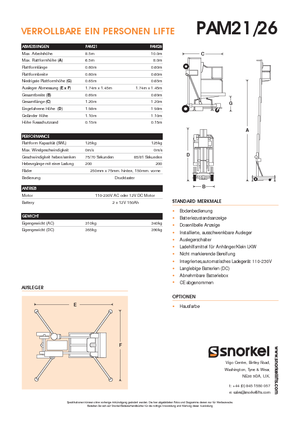 Kołowe platformy robocze z masztem pionowym Snorkel PAM26AC