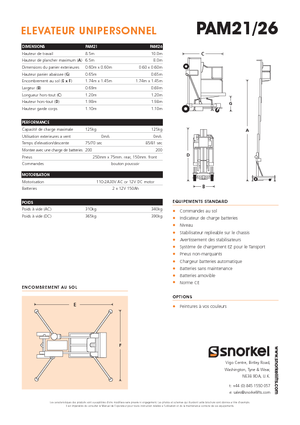 Kołowe platformy robocze z masztem pionowym Snorkel PAM26AC