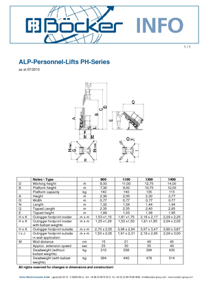 Kołowe platformy robocze z masztem pionowym ALP-Lift PH 1300