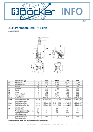 Kołowe platformy robocze z masztem pionowym ALP-Lift PH 1300