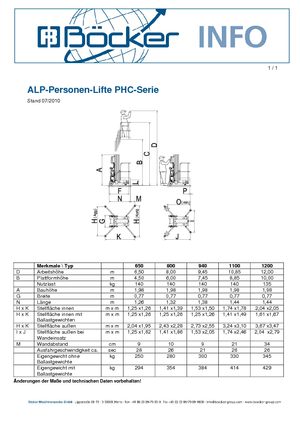 Kołowe platformy robocze z masztem pionowym ALP-Lift PHC 1100