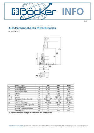 Kołowe platformy robocze z masztem pionowym ALP-Lift PHC-HI 940
