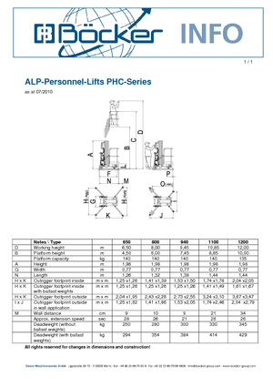 Kołowe platformy robocze z masztem pionowym ALP-Lift PHCI 1200
