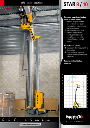 Kołowe platformy robocze z masztem pionowym Haulotte Star 10