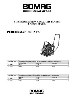 Jednokierunkowe Zagęszczarki / płyty wibracyjne Bomag BP 25/50