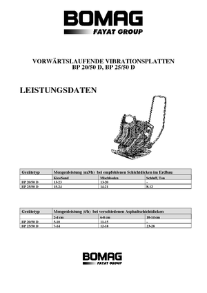 Jednokierunkowe Zagęszczarki / płyty wibracyjne Bomag BP 25/50