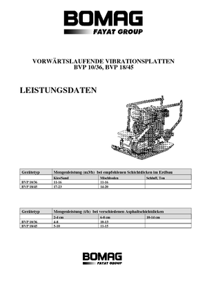 Jednokierunkowe Zagęszczarki / płyty wibracyjne Bomag BVP 18/45