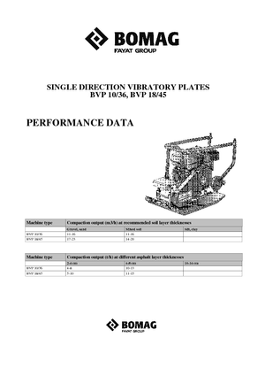 Jednokierunkowe Zagęszczarki / płyty wibracyjne Bomag BVP 18/45
