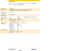 Agregaty prądotwórcze z silnikiem spalinowym GenSet MG 3000 I-HE