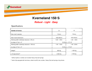 Pługi Kverneland 150 S 85