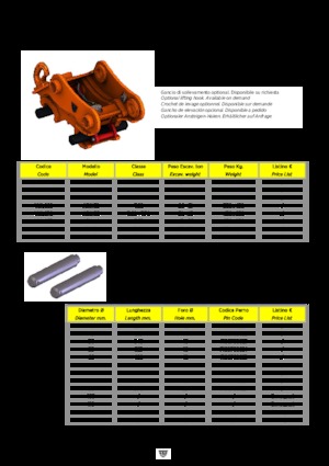 Szybkozłącza TREVI BENNE ARH 30