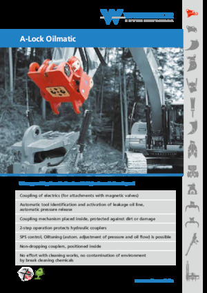 Szybkozłącza WIMMER KL 6