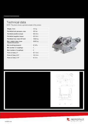 Szybkozłącza Rototilt® QC80 
