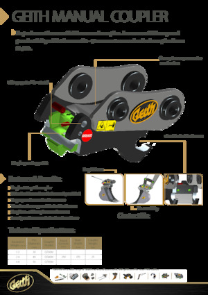 Szybkozłącza Geith QR30M