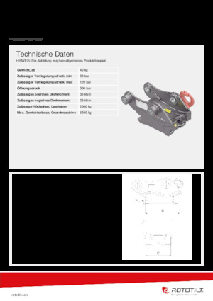 Szybkozłącza Rototilt® S40 