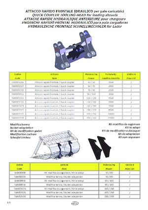 Szybkozłącza TREVI BENNE TARMF0911