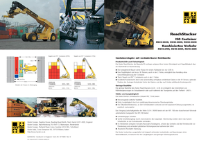 Wózek do kontenerów Hyster RS 46-30 IH