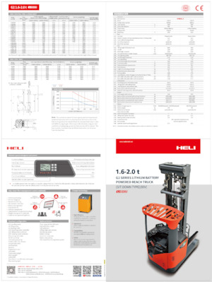 Wózki wysokiego składowania Heli CQD20