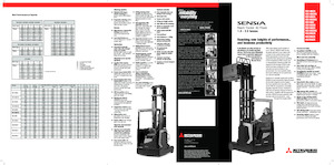 Wózki wysokiego składowania Mitsubishi RB16N2HC 
