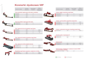 Kosiarka dyskowa bez kondycjonera mocowana z tyłu Massey Ferguson DM357