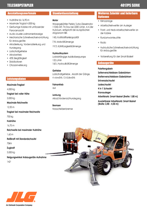 Ładowarki teleskopowe JLG 4017 PS
