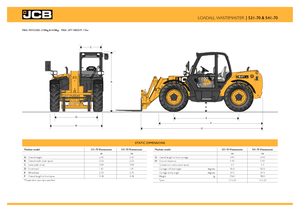 Ładowarki teleskopowe JCB 531-70