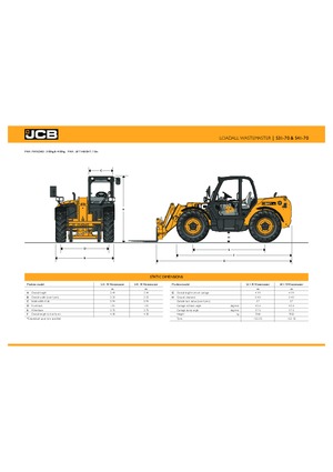 Ładowarki teleskopowe JCB 531-70 DS