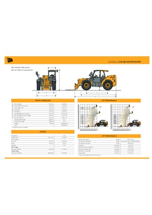 Ładowarki teleskopowe JCB 550-80