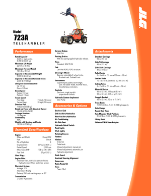 Ładowarki teleskopowe JLG 723 A