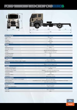 Ciągniki siodłowe ze sztywnym podwoziem Ford 1833 crew cab