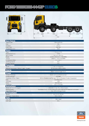 Ciągniki siodłowe ze sztywnym podwoziem Ford 4442P