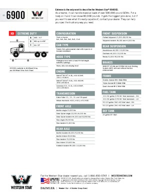 Ciągniki siodłowe ze sztywnym podwoziem Western Star 6900 XD Detroit DD16
