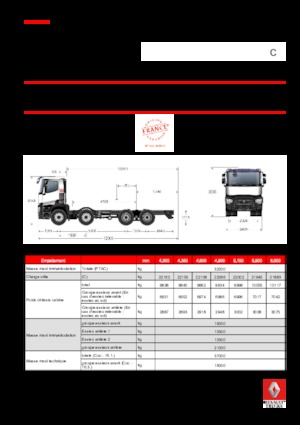 Ciągniki siodłowe ze sztywnym podwoziem Renault C 430.32 8X4 R E6