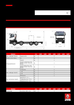 Ciągniki siodłowe ze sztywnym podwoziem Renault C 430 P8X2*6 E6 TAG 7.5T (11.5 + 7.5)