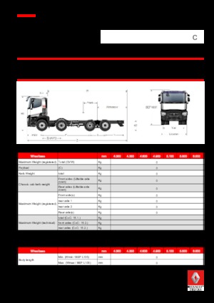 Ciągniki siodłowe ze sztywnym podwoziem Renault C 460 P8X2*6 E6 TAG 7.5T (11.5 + 7.5)
