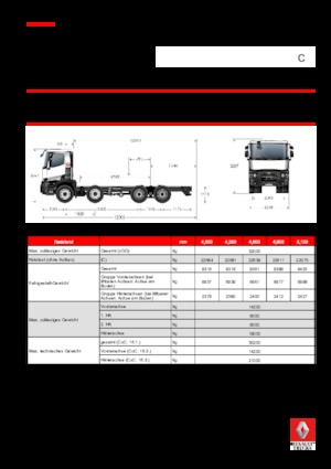 Ciągniki siodłowe ze sztywnym podwoziem Renault C 460 P8X4 XLOAD K E6