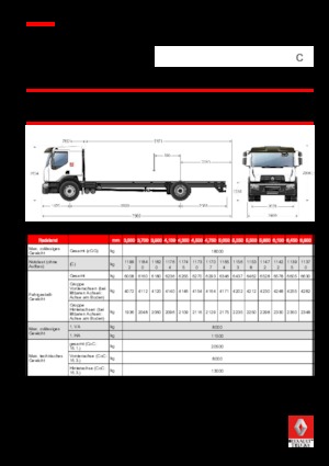 Ciągniki siodłowe ze sztywnym podwoziem Renault C CAB2300 280 4X2 R E6